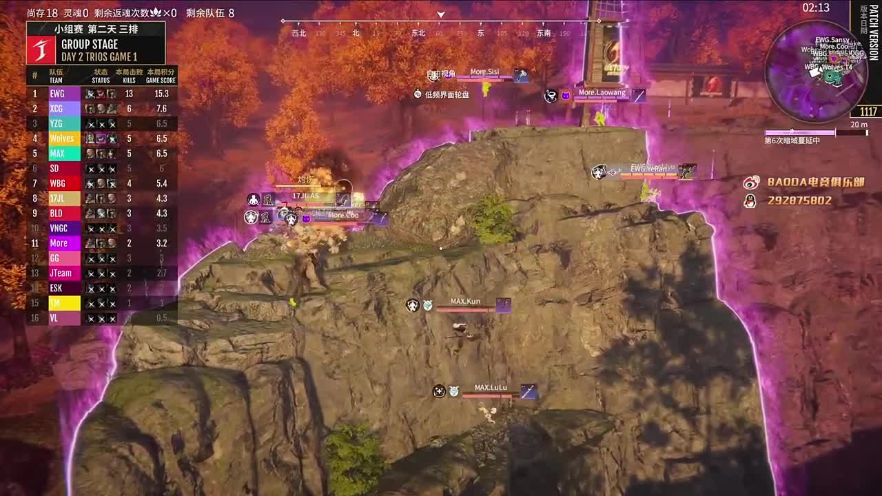 4点看世界冠军赛！ 第2段