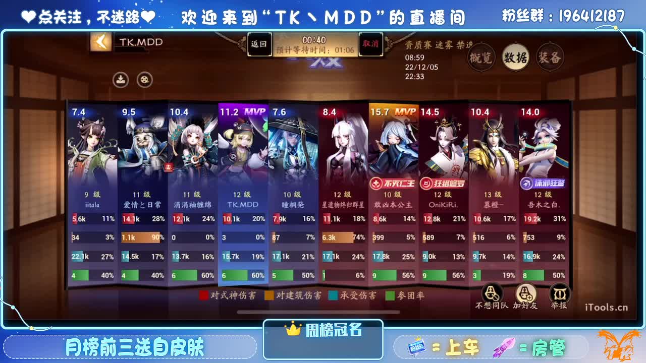 玩一些很新的东西 第2段