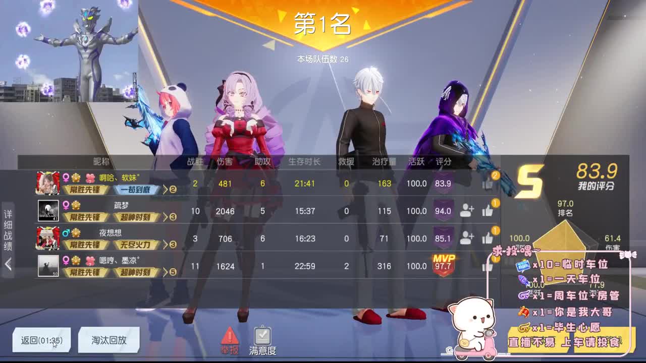 头可断血可流老子是你可遇不可求 第2段