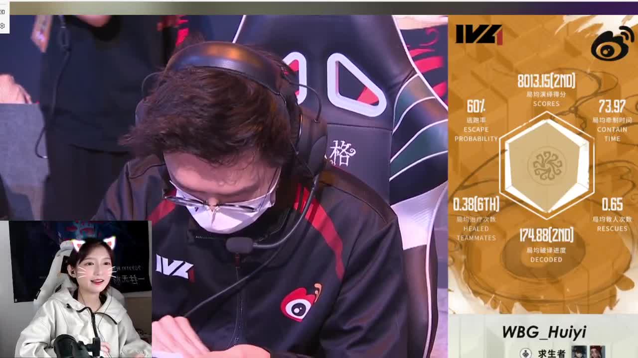 直播ing！我是舞王 第1段