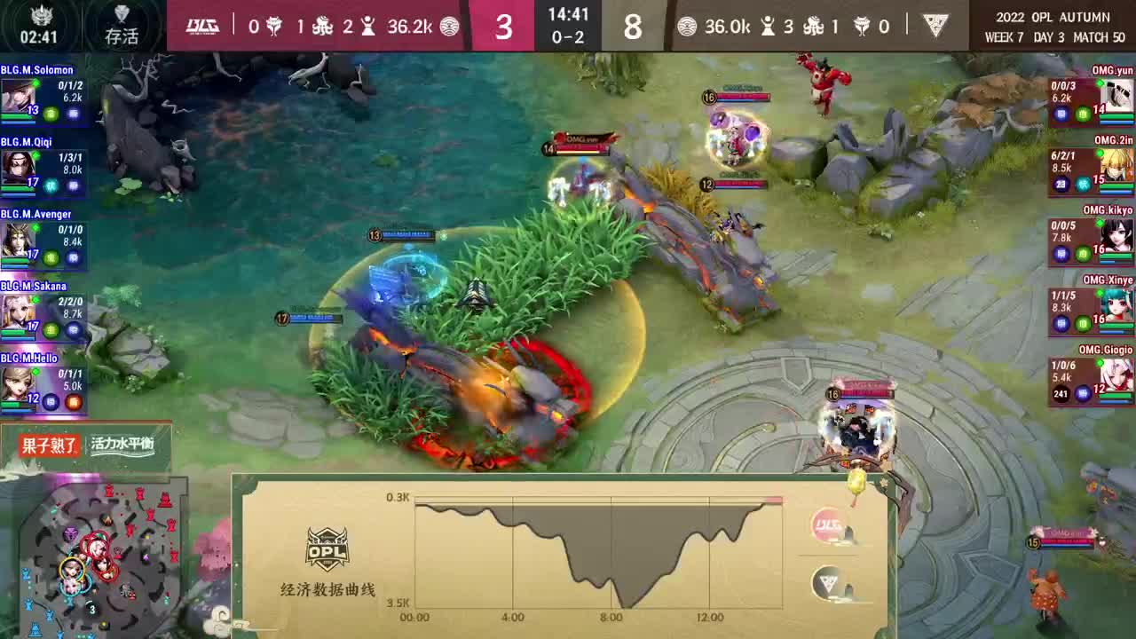 2022OPL秋季赛 第7段