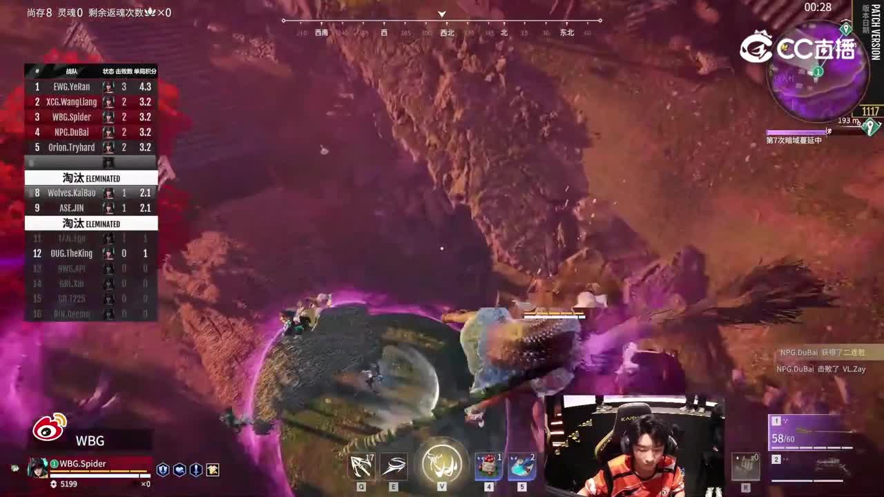 WBG.Spider顶尖操作集锦