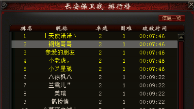 呼朋唤友，竞速长安保卫战.