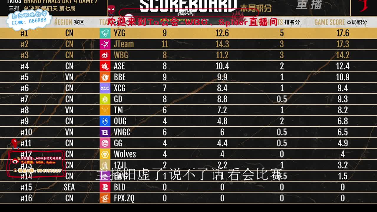 冠军之夜 送极品皮肤/咏武战旗 第4段