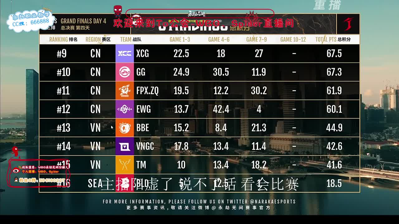 冠军之夜 送极品皮肤/咏武战旗 第6段