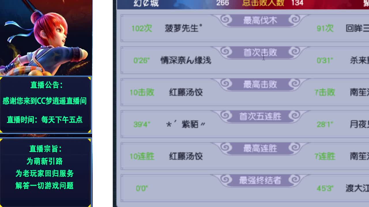 梦逍遥打书炼妖估价鉴定~ 第1段