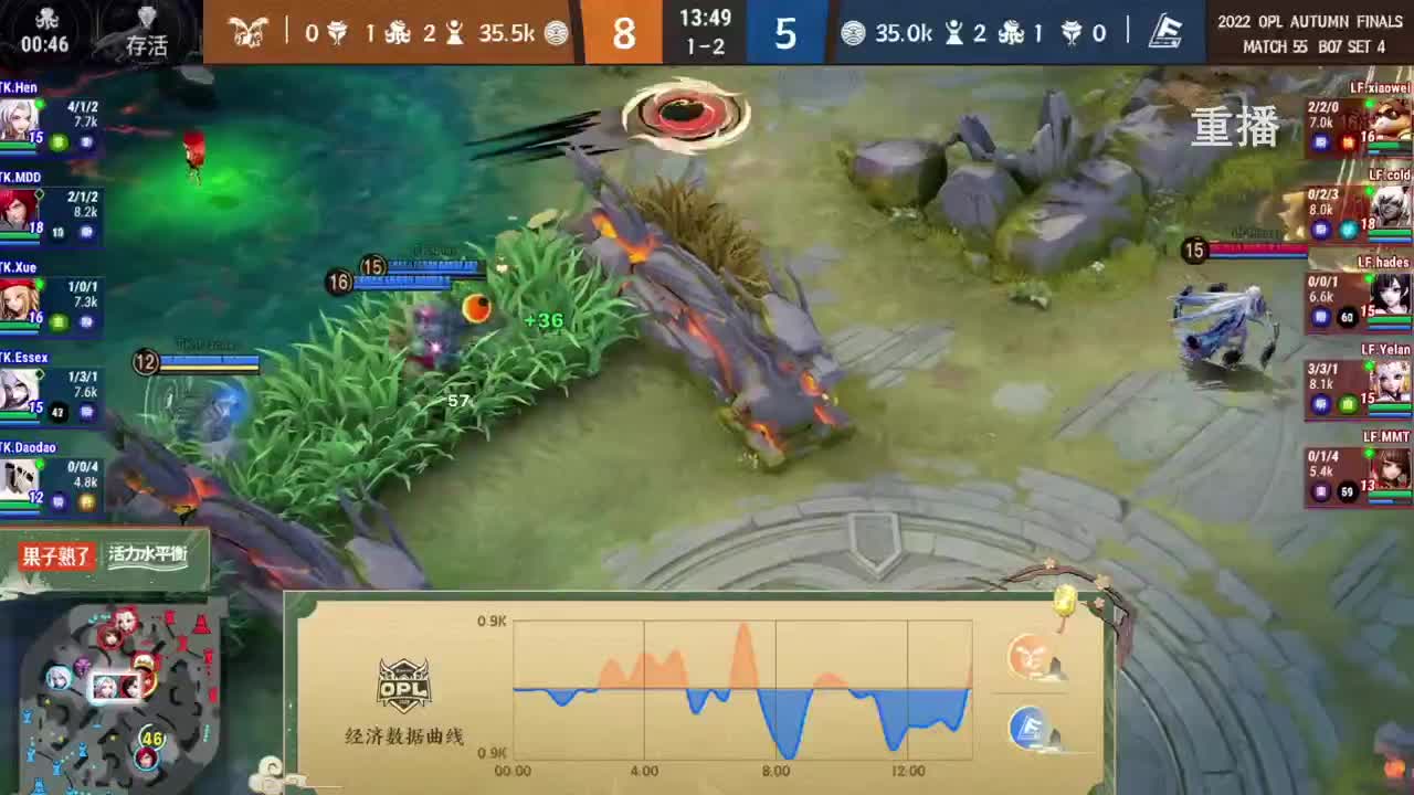 2022OPL秋季赛 第2段