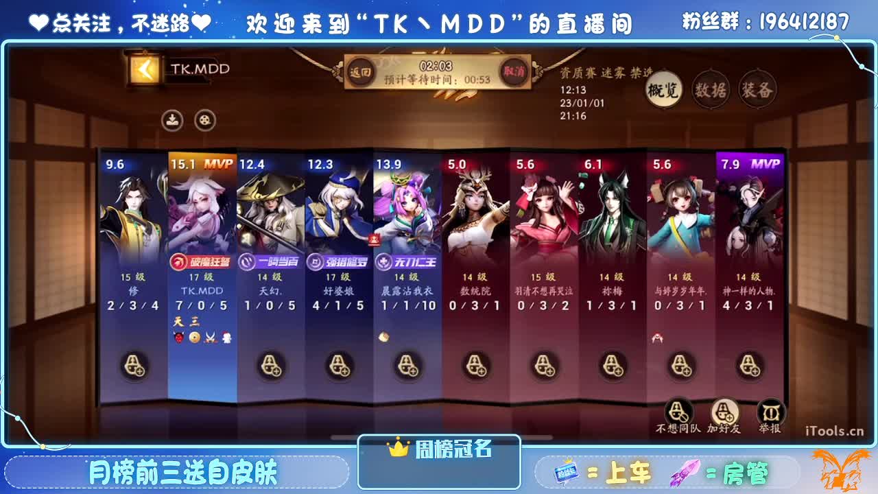 不要去约会好吗 第4段