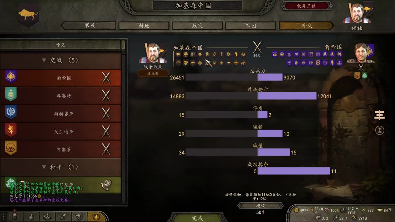 骑马与砍杀2-霸主 第1段
