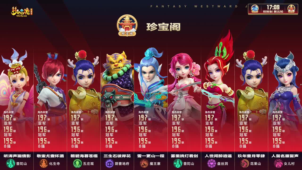 赛事嘉年华-武神坛全明星争霸赛 第2段