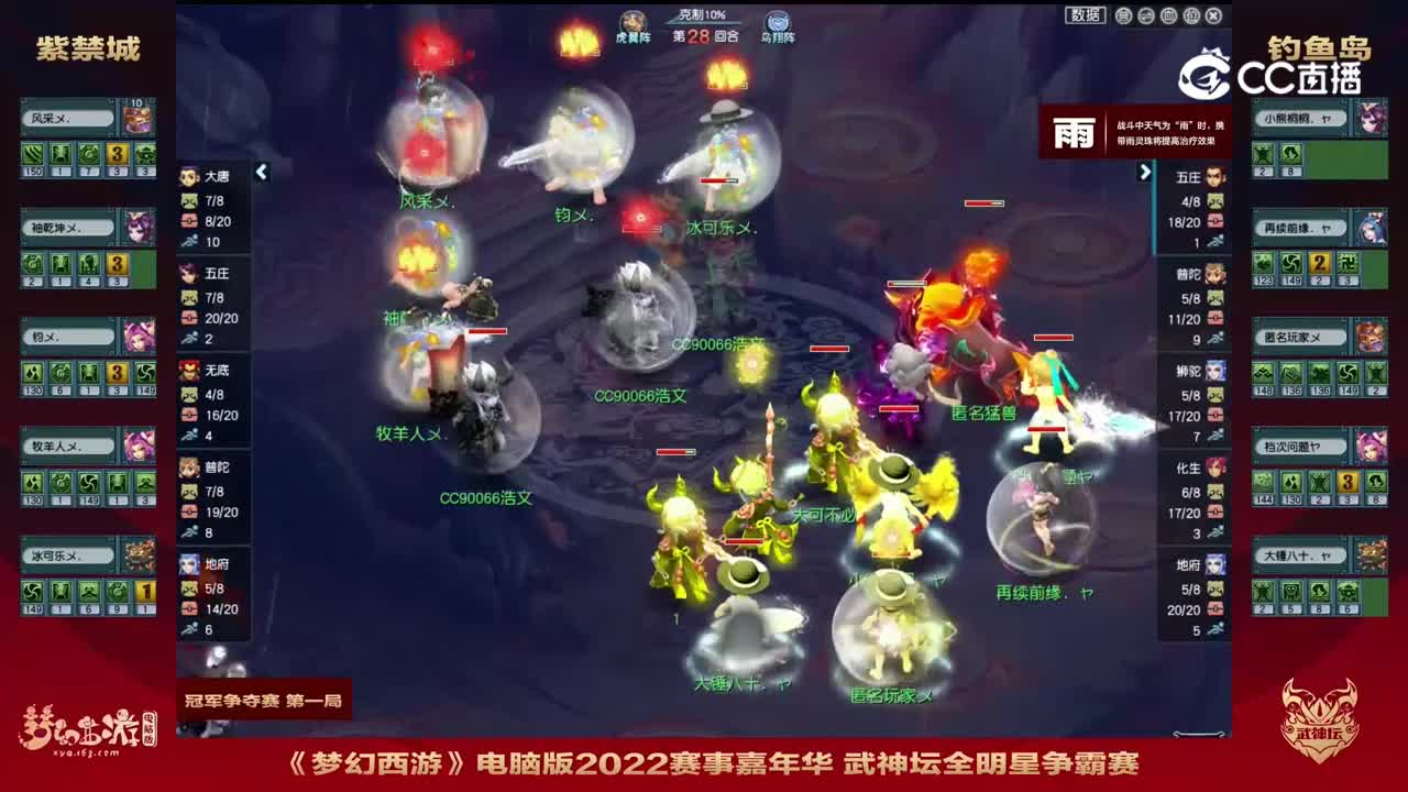 【12022武神坛全明星赛】冠军争夺赛第一局：钓鱼岛VS紫禁城【CC情报站】