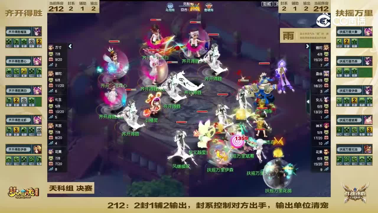 【2022年度群雄逐鹿总决赛】天科组总决赛：扶摇万里VS齐开得胜【CC情报站】