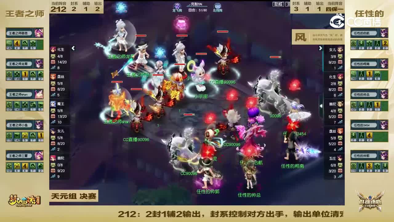 【2022年度群雄逐鹿总决赛】天元组总决赛：任性的VS王者之师【CC情报站】