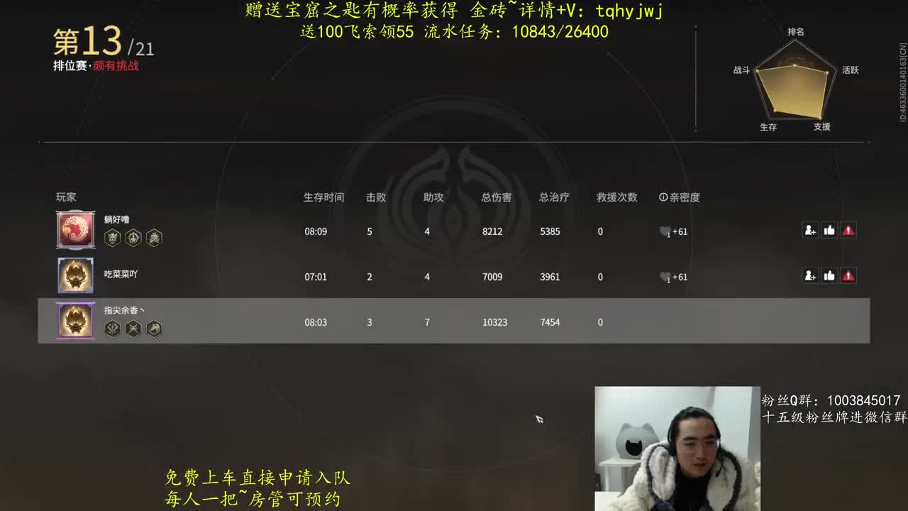 免费上车~预测 第6段