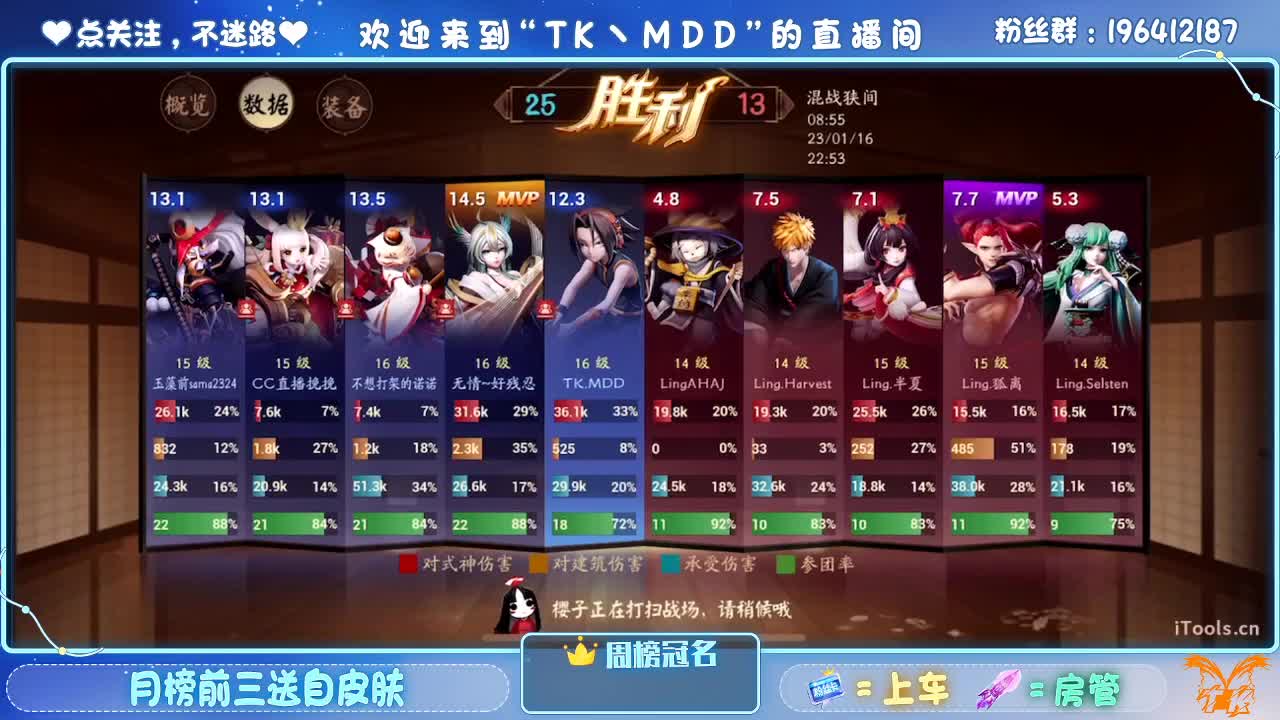 不要让欲望击穿你的意志 第6段