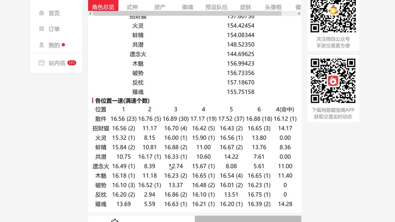今晚有更新公告！月读最终版会是什么样的 第9段