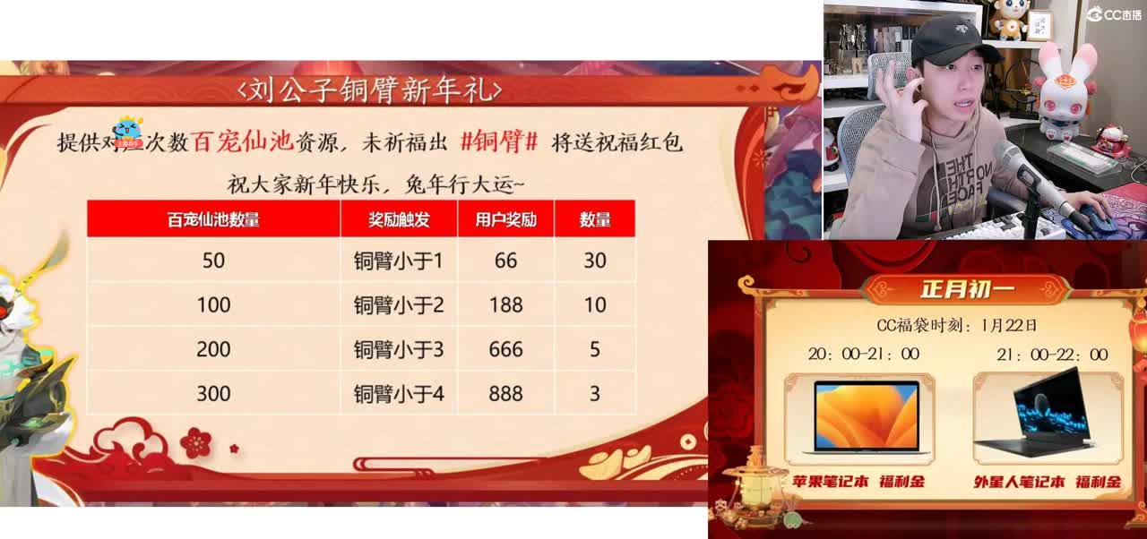 免费接所有资源 开通年费守护独享顶级服务 第1段