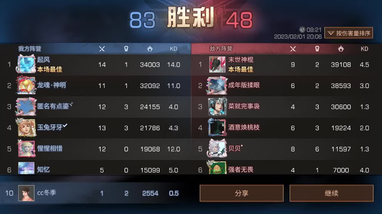 距离你只有一个屏幕 第4段