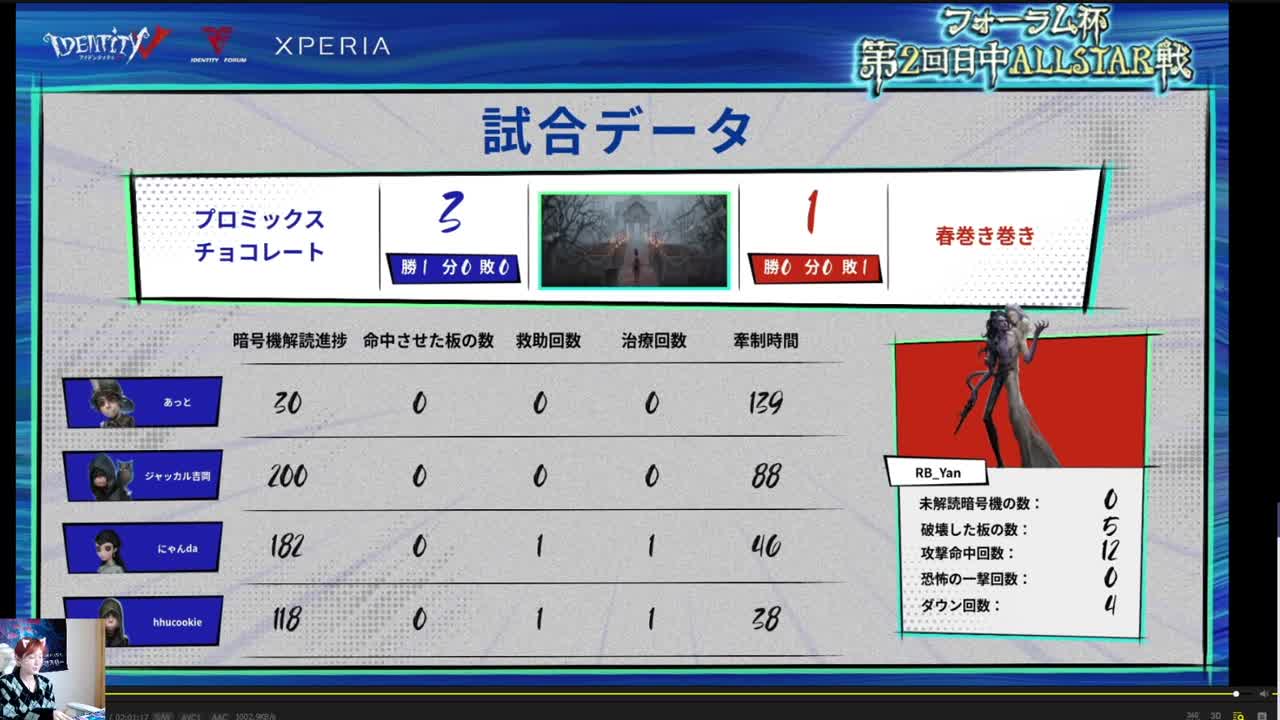 论坛杯中日全明星赛 第5段