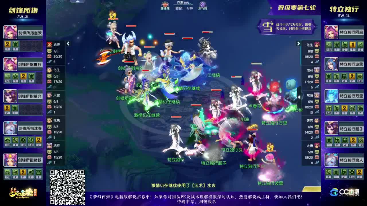 群雄逐鹿冠军杯晋级赛 第2段