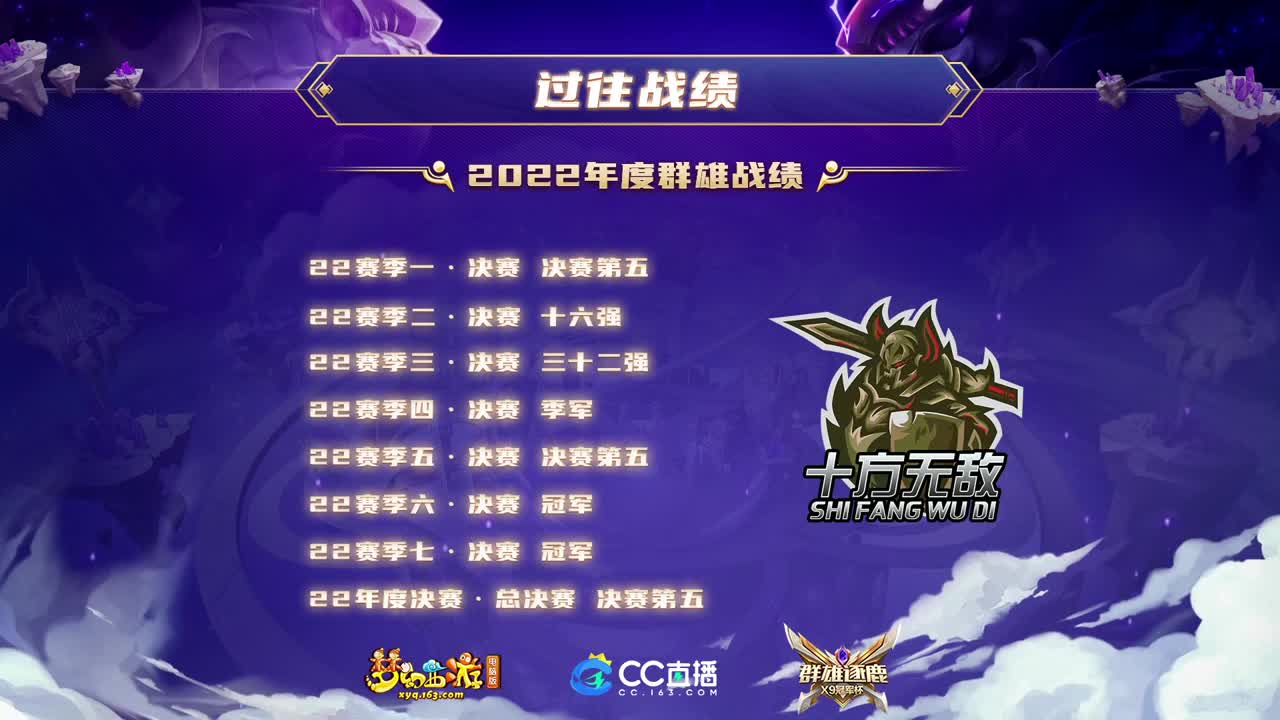 群雄逐鹿冠军杯晋级赛 第7段