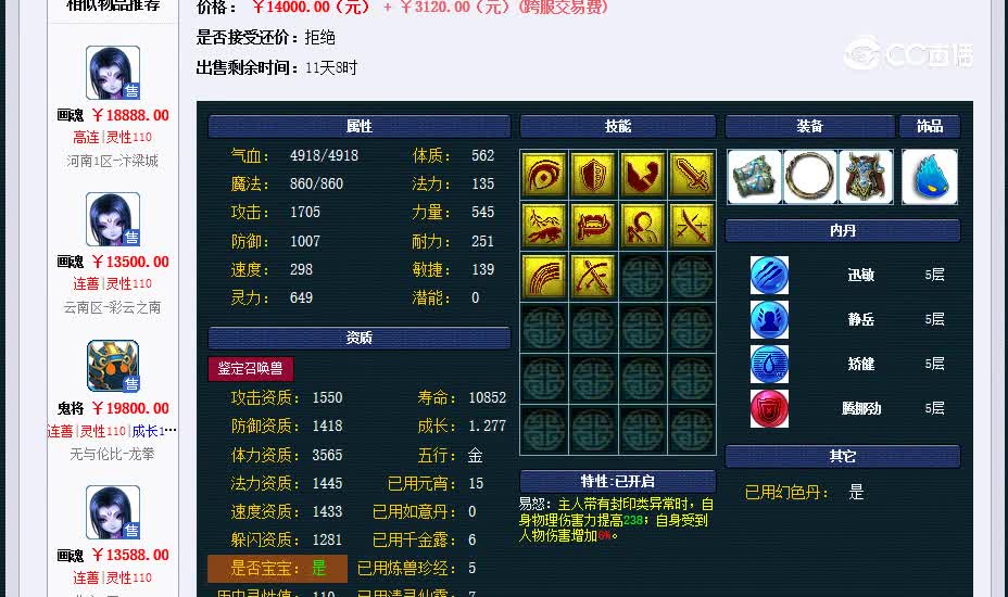 13500