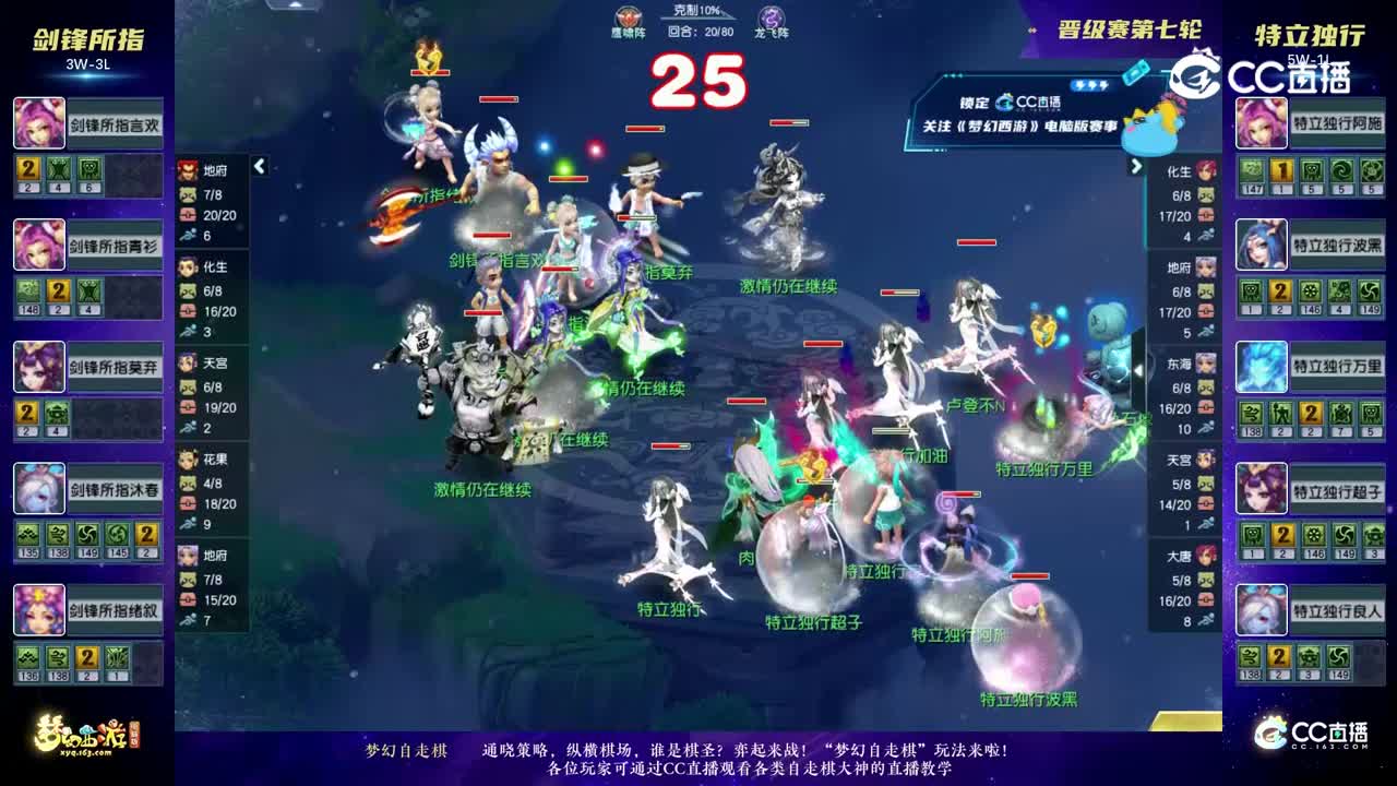 【2023群雄逐鹿冠军杯】神威组晋级赛第七轮：特立独行VS剑锋所指【CC情报站】