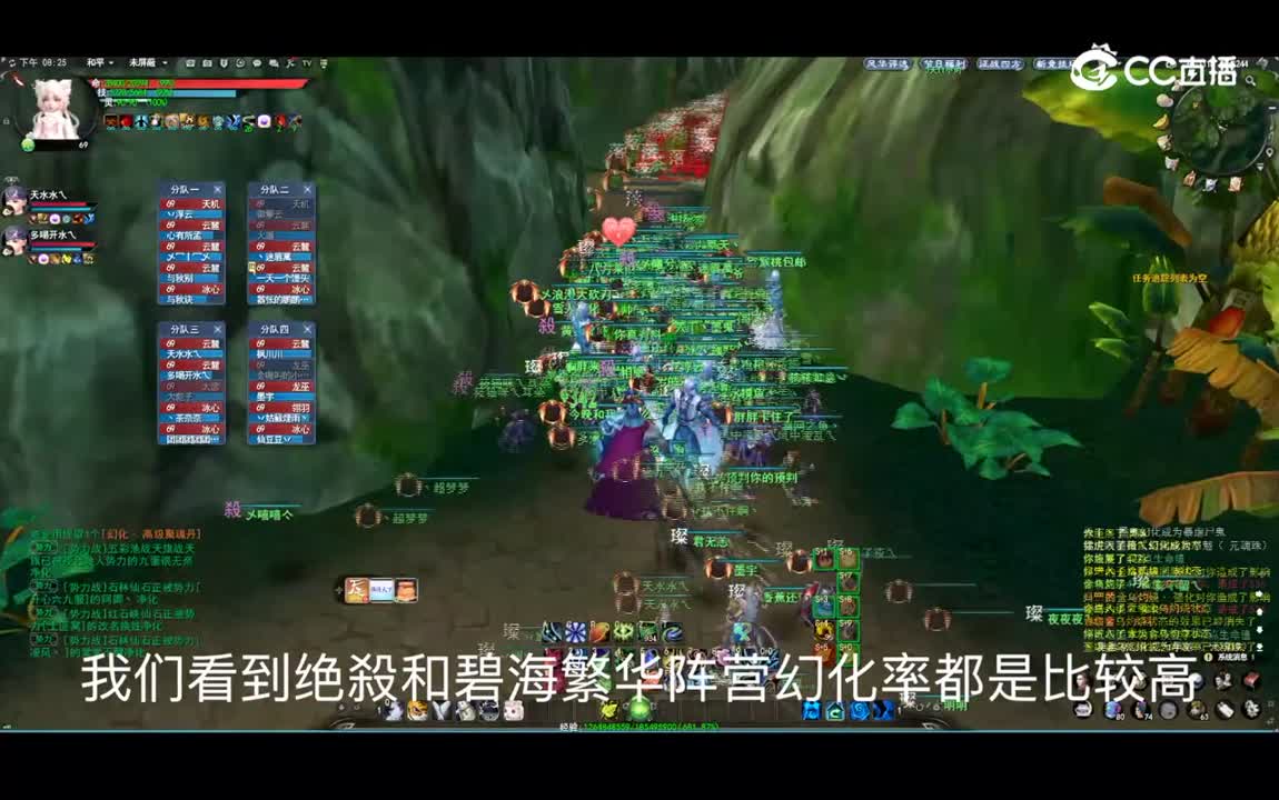 20230218  勠力同心势力战（大神）