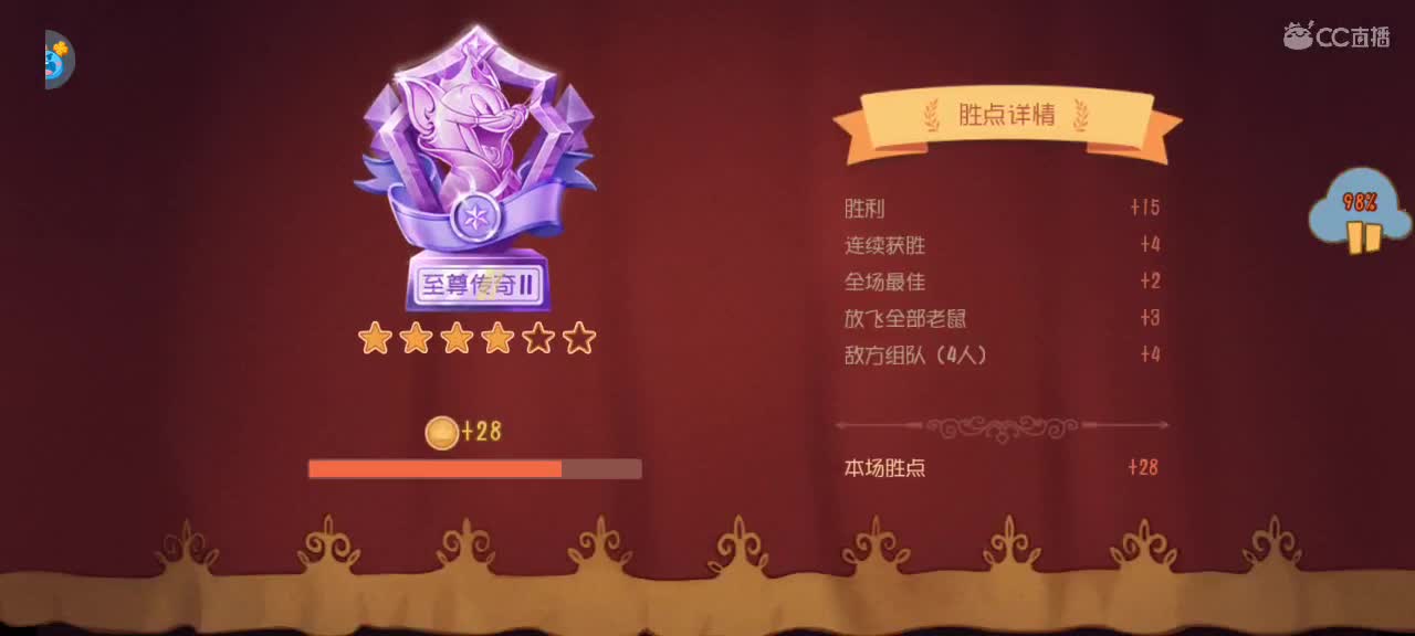 晚间猫鼠天梯～ 第4段