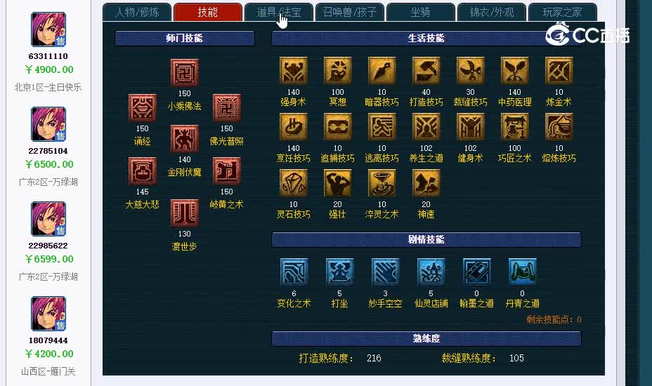 3500