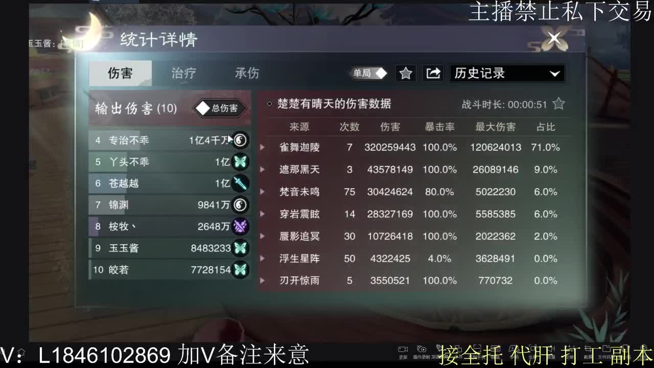 接托管各种 第10段