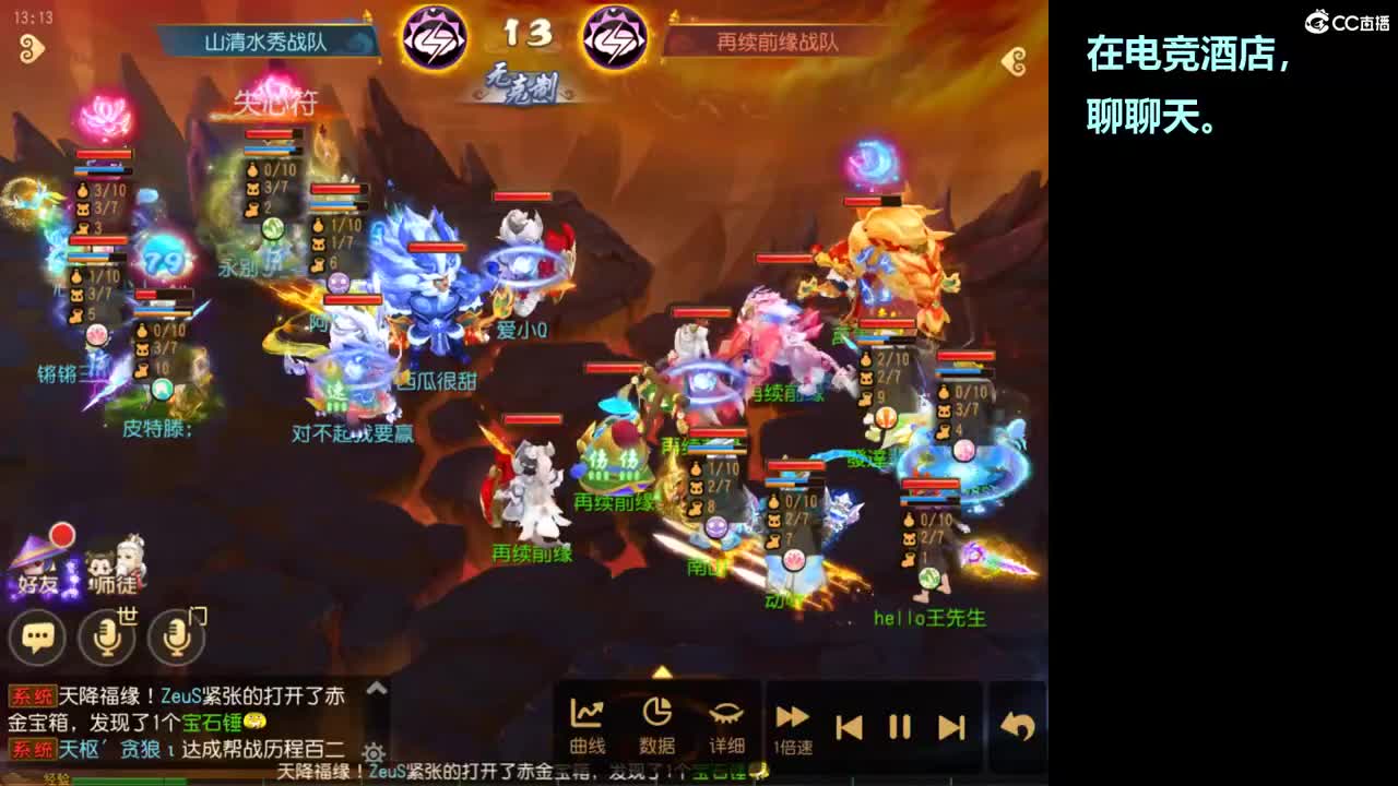 第几分析师？ 第2段