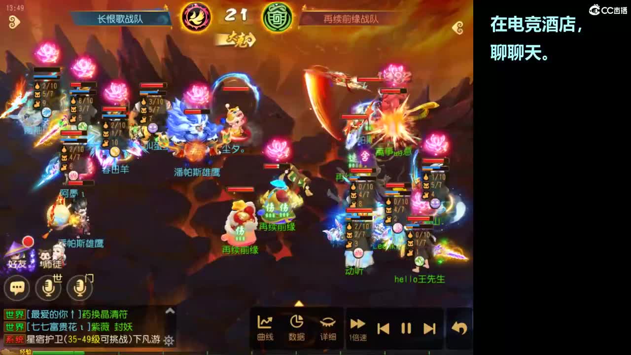 第几分析师？ 第3段