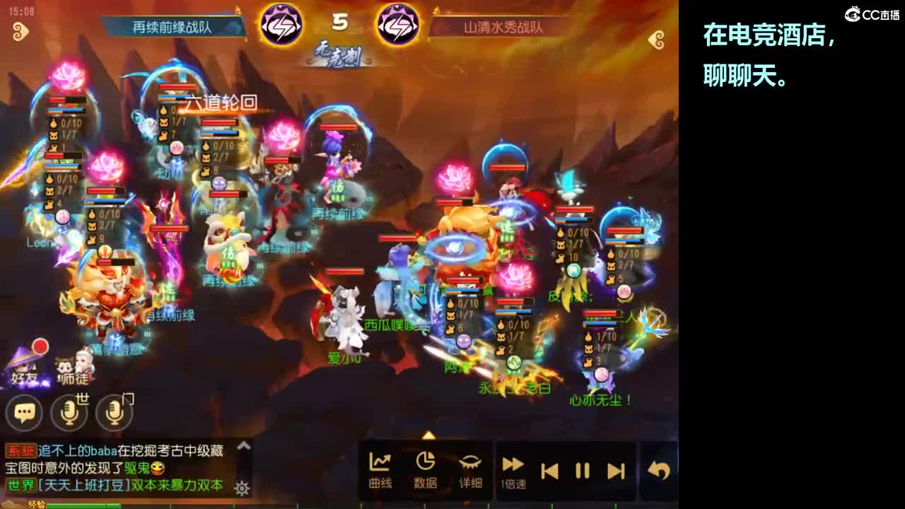 第几分析师？ 第6段