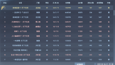 2023-02-26 排位日记