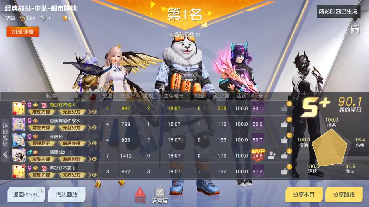 因为信任，所以简单 第2段