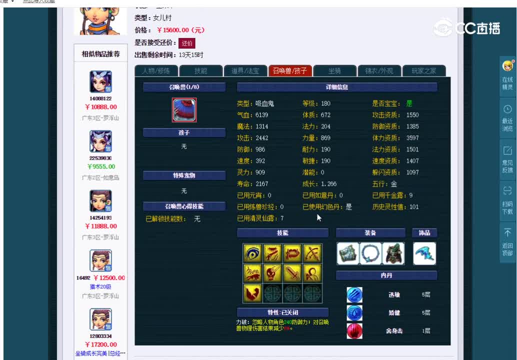 14100