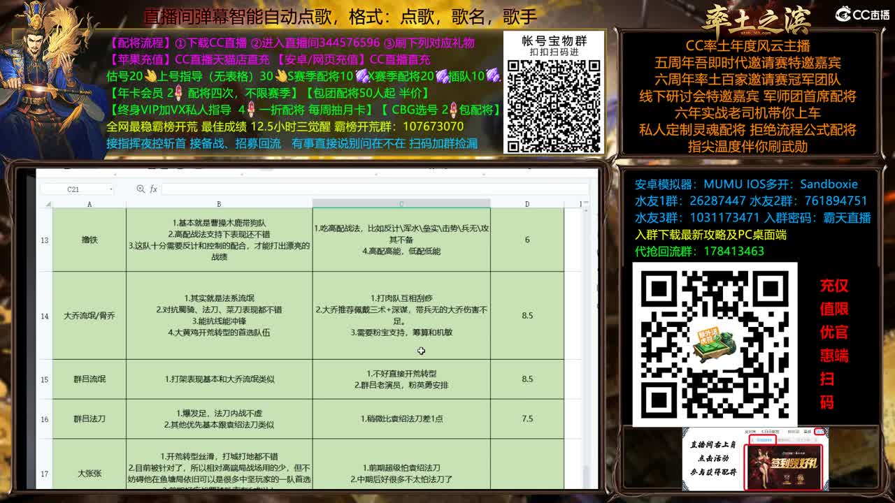 盘点X2500主流队伍 第1段