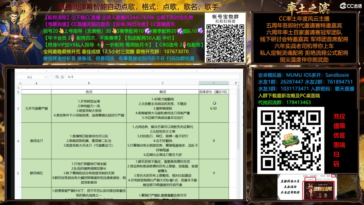 盘点X2500主流队伍 第2段