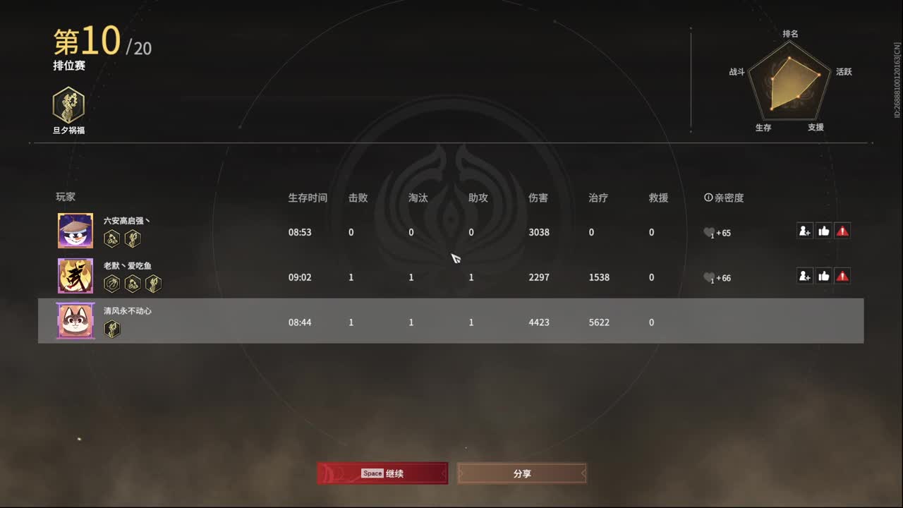 我回来啦 第4段