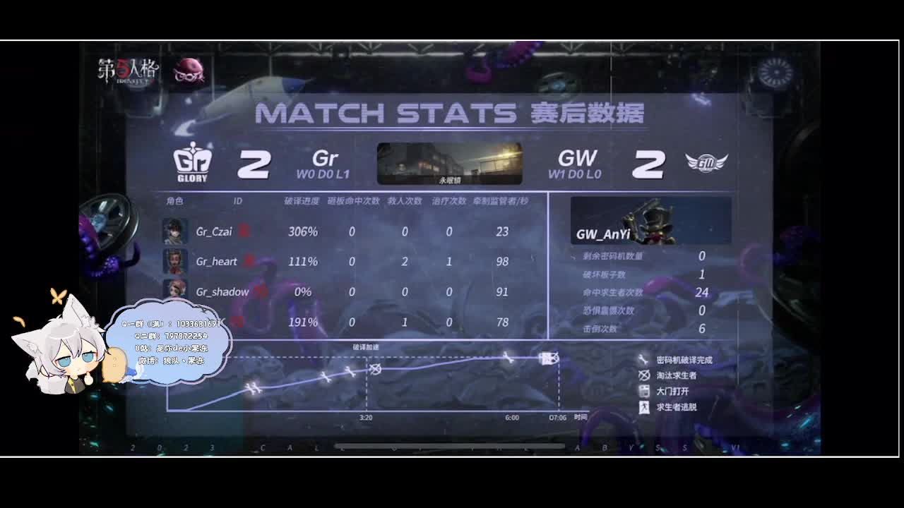 输赢是常态 第3段