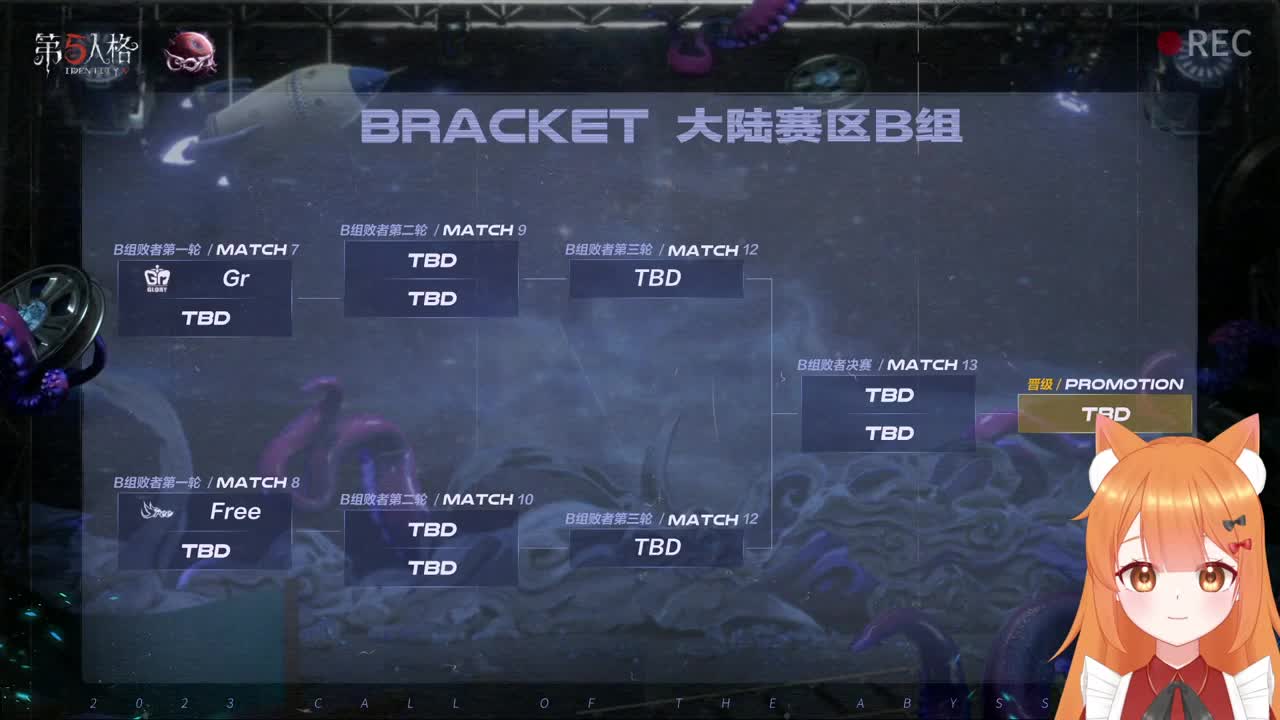 今天做百星人皇 第5段