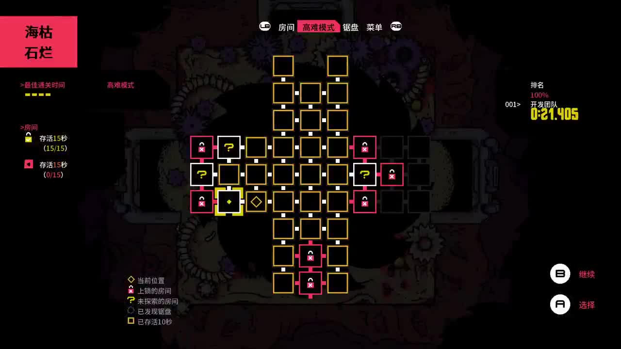 【肯尼】一点小小的密密震撼 第7段