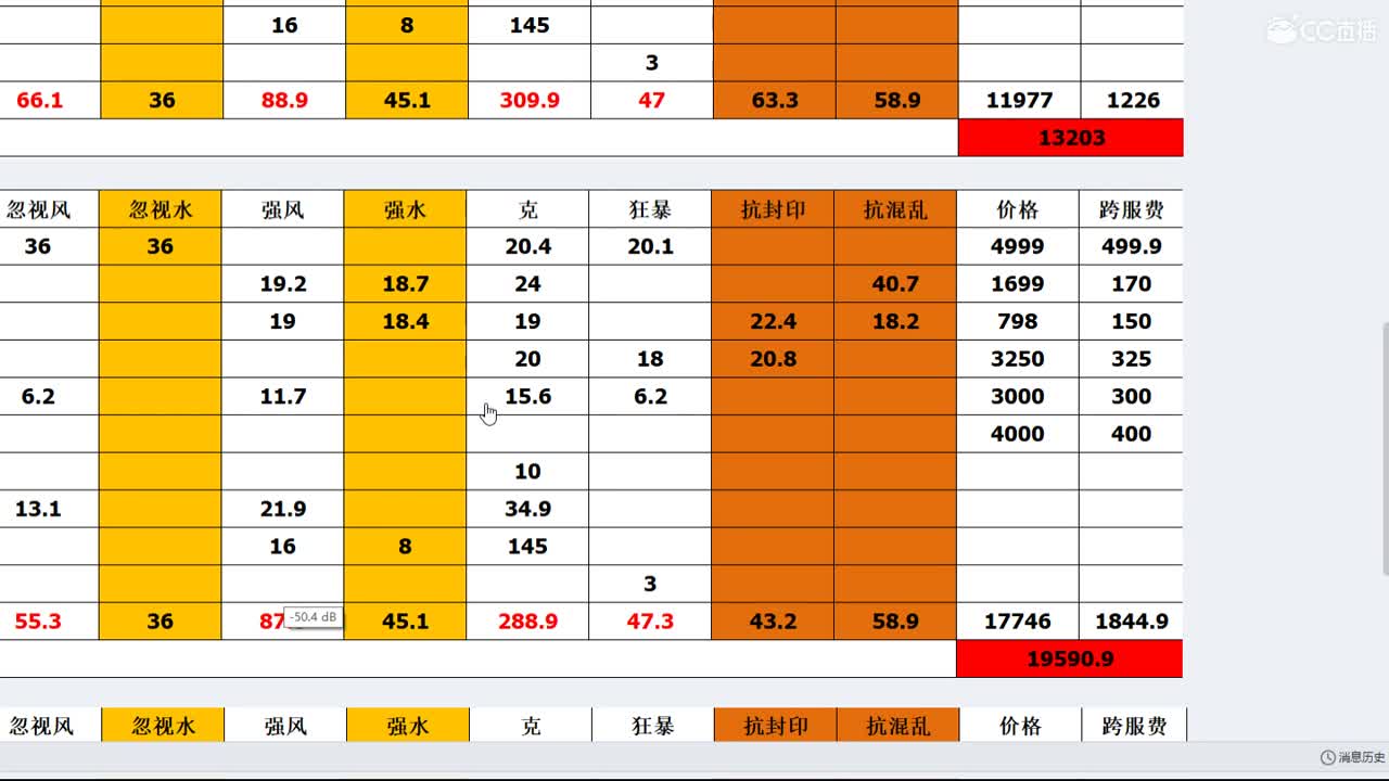 心猿-估价找号帮出号-养娃 第4段