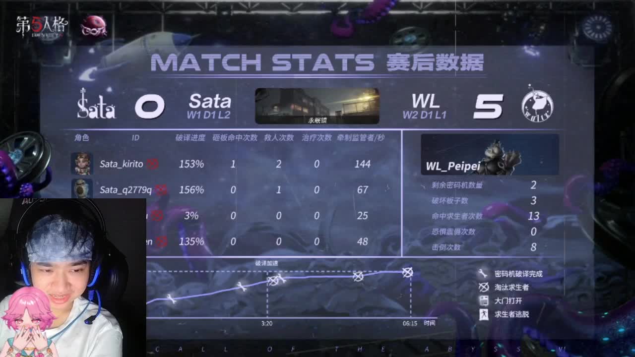 幸运的小子 第5段