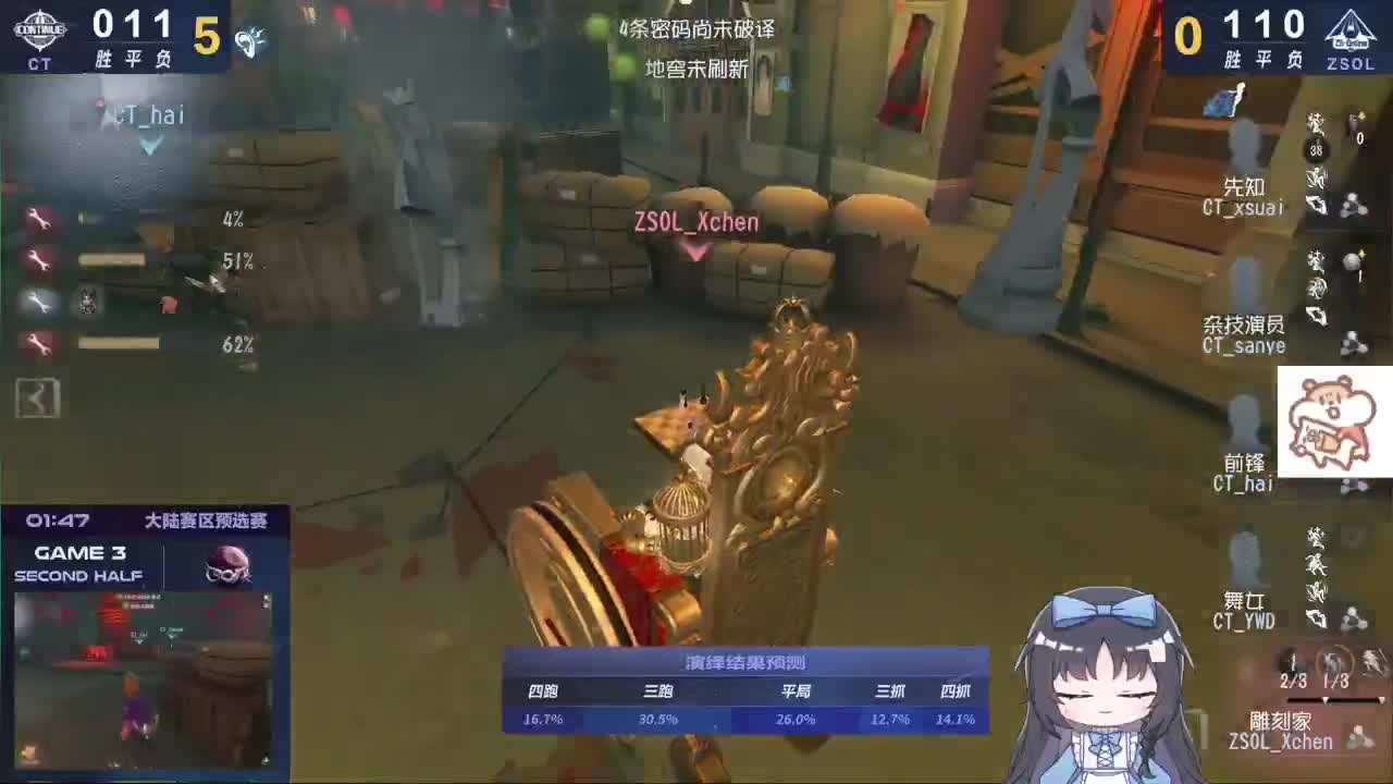 ob一下深渊~ 第2段