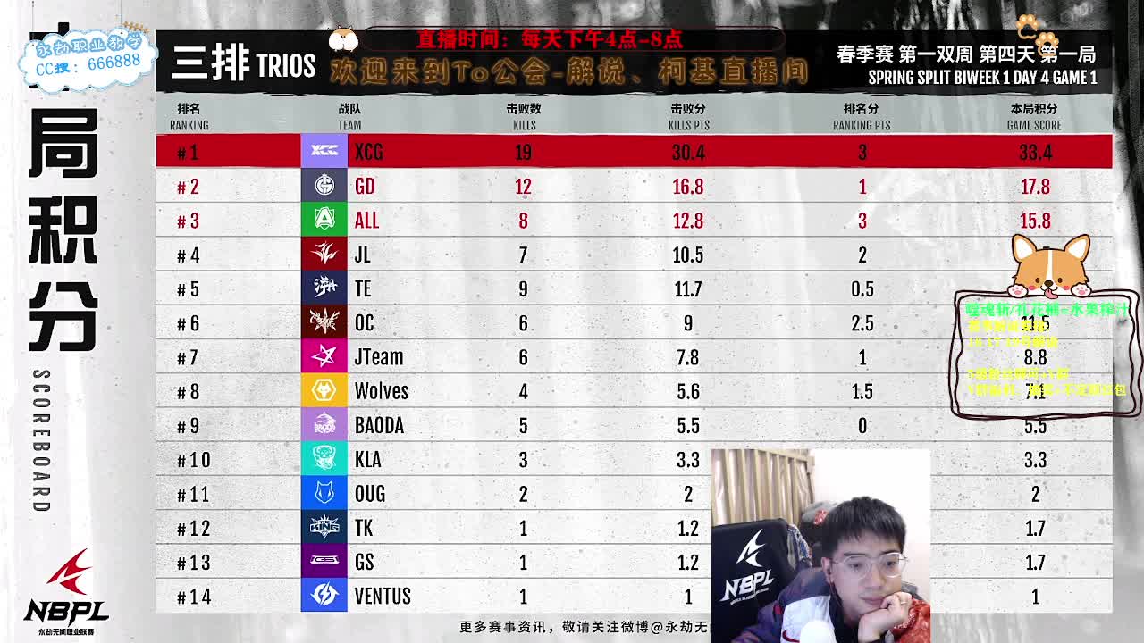 2023NBPL春季赛！ 第3段