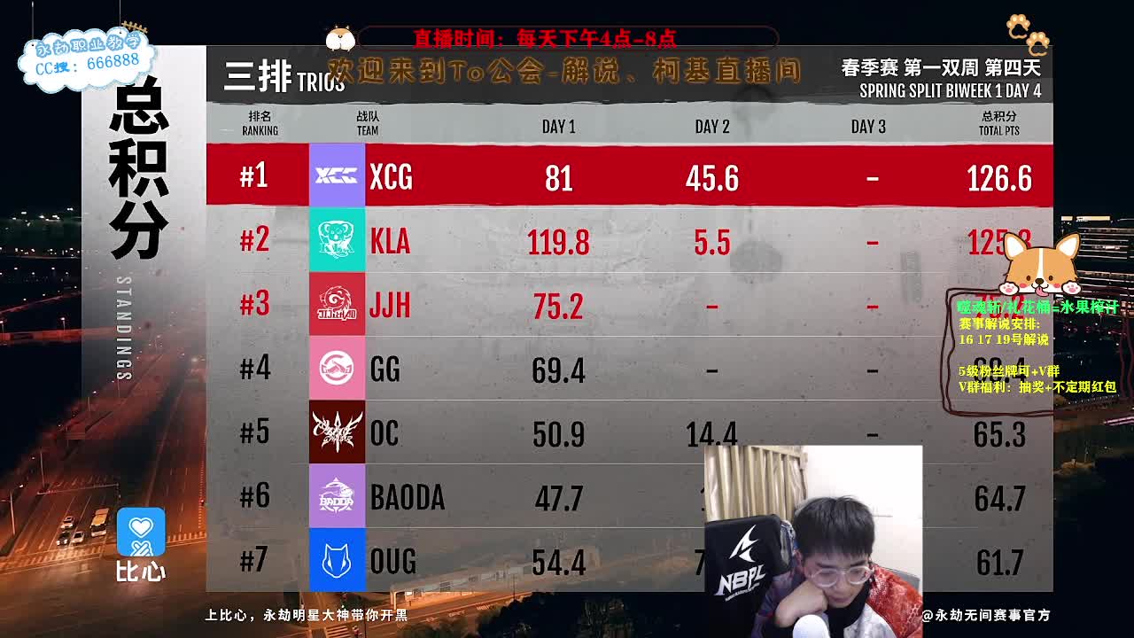 2023NBPL春季赛！ 第5段