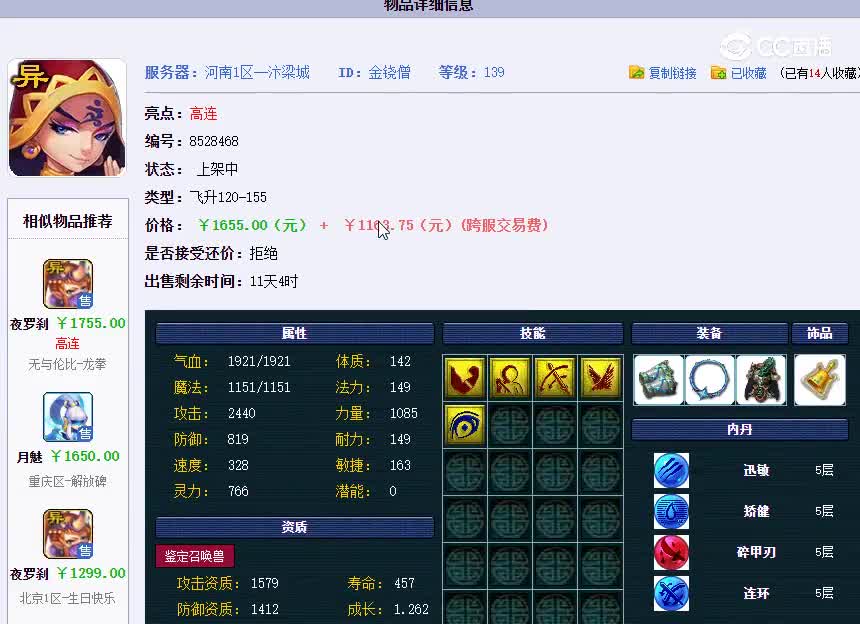 金