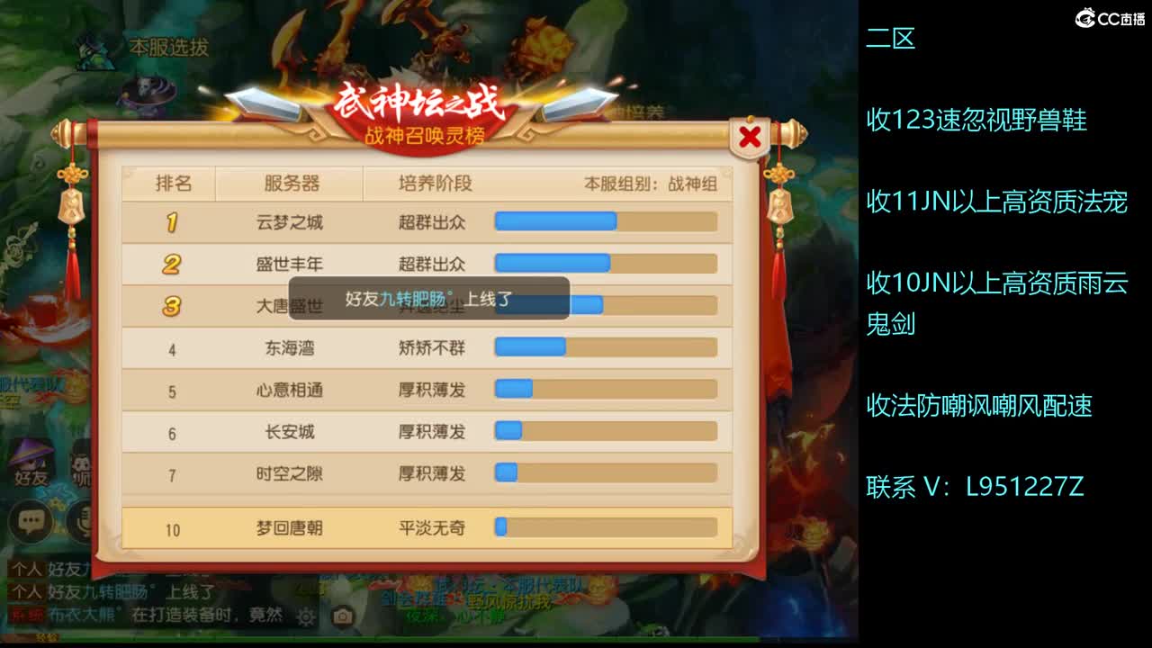 第几分析师？ 第2段